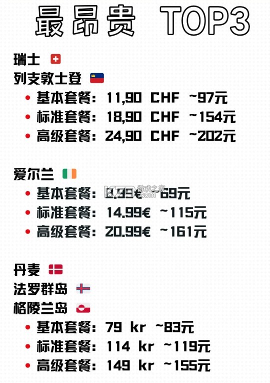 网飞Netflix v9.5.0 app官方版下载 网飞Netflix v9.5.0 app官方版下载