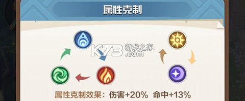 召唤师纷争 v1.0.0 手游官方