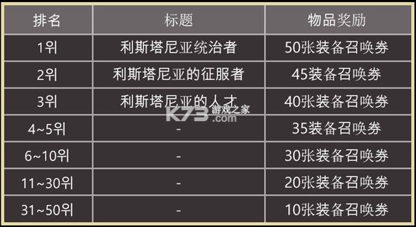 天堂之圣灵 v1.2.47 手游官方版