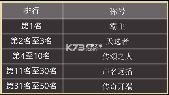 天堂之圣灵 v1.2.47 手游官方版