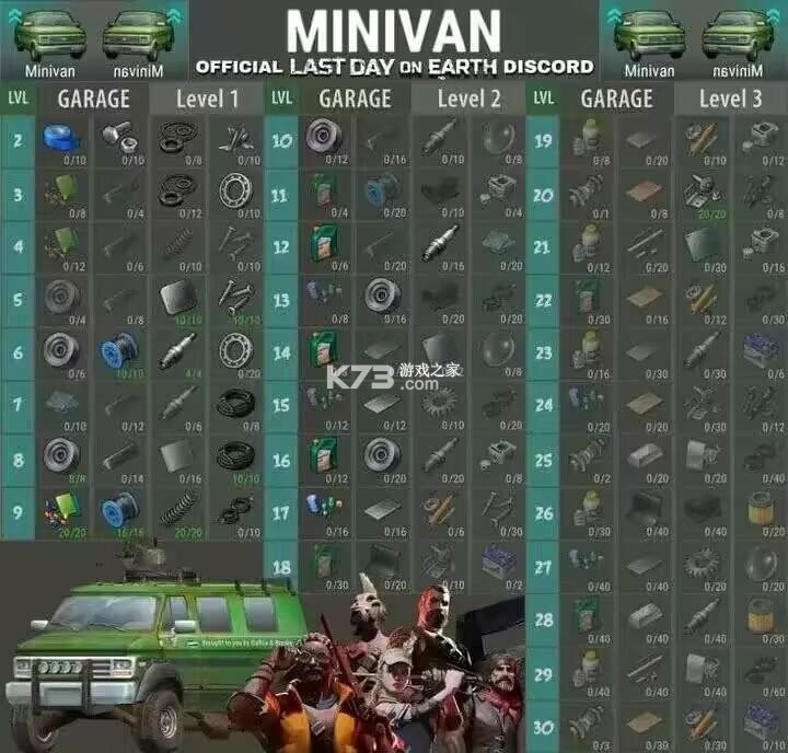 地球末日生存 v1.33.6 破解版最新版下载 地球末日生存 v1.33.6 破解版最新版下载