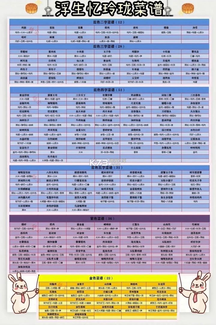 浮生忆玲珑 v1.2.3 vivo版 浮生忆玲珑 v1.2.3 vivo版