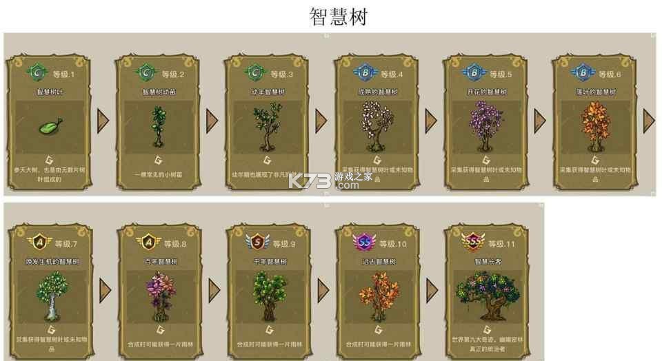 幻兽爱合成 v2.6.1 小米版本 幻兽爱合成 v2.6.1 小米版本