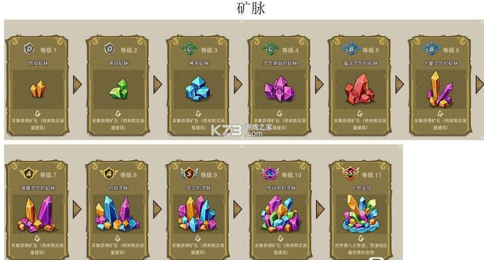 幻兽爱合成 v2.6.1 小米版本 幻兽爱合成 v2.6.1 小米版本