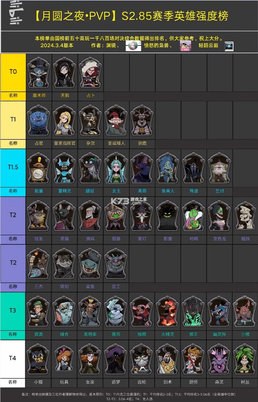 月圆之夜 v1.6.25 b服