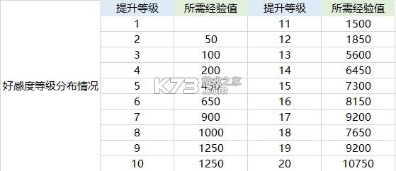 航海王热血航线 v1.22.1 魅族版 航海王热血航线 v1.22.1 魅族版