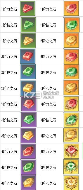 航海王热血航线 v1.22.1 魅族版 航海王热血航线 v1.22.1 魅族版