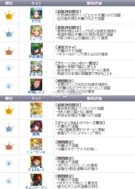 怪物弹珠 v29.2.0 日服