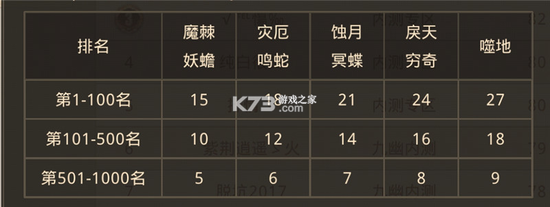 问道手游 v2.136.1516 渠道服下载