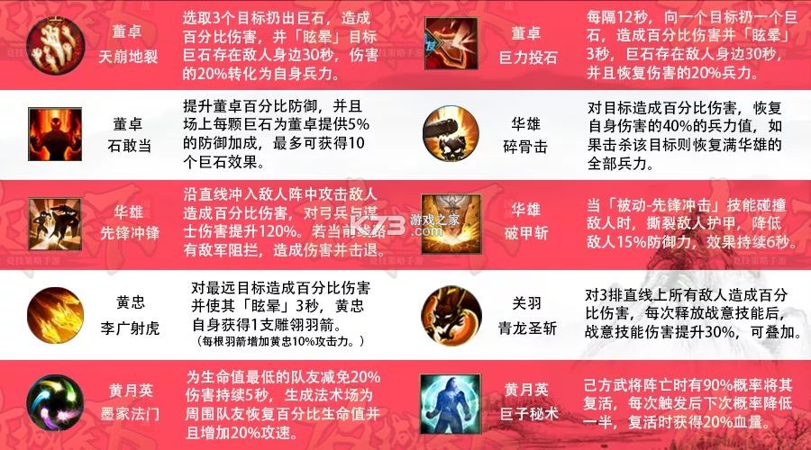 三国战争 v25.363 小米版