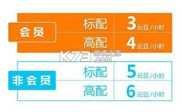 达龙云电脑 v5.9.9.4 手机版 达龙云电脑 v5.9.9.4 手机版