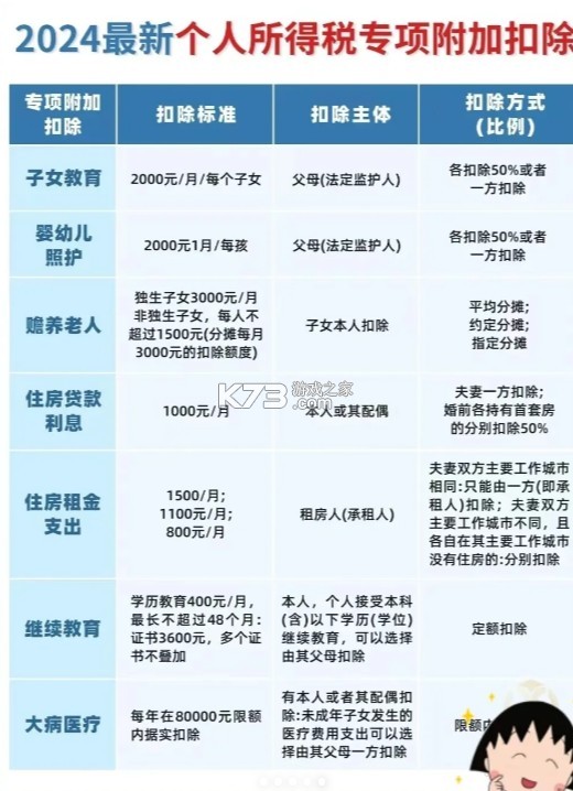 个人所得税 v2.1.6 app官方免费下载