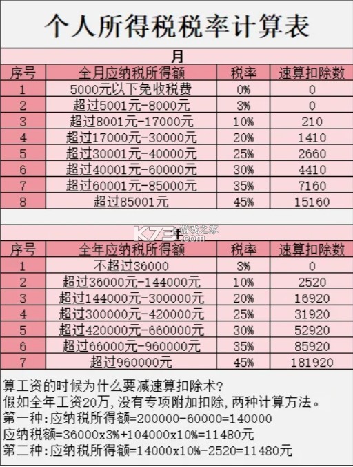 2024个人所得税 v2.1.7 app下载
