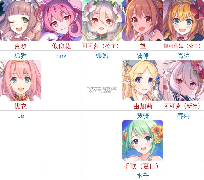 公主连结 v7.7.2 oppo版