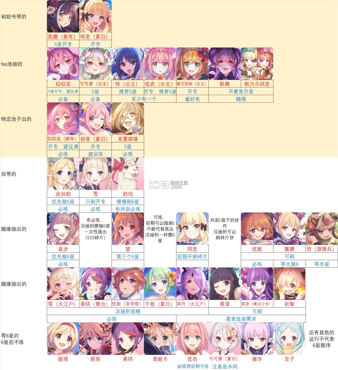 公主连结 v7.7.2 腾讯版