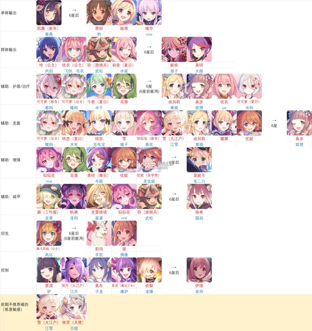 公主连结 v7.7.2 腾讯版