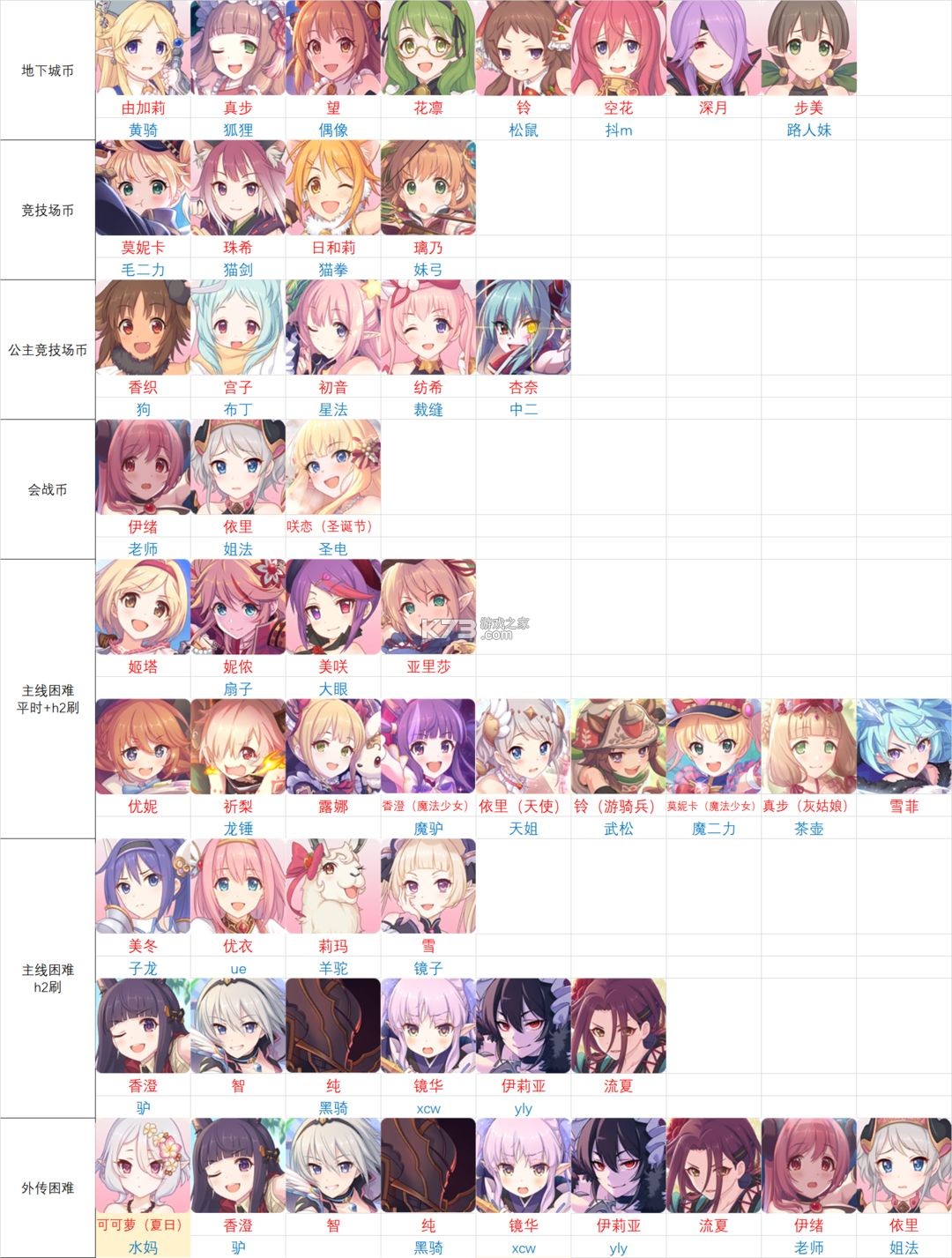 公主连结 v7.7.2 华为服 公主连结 v7.7.2 华为服