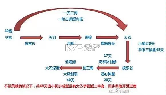 烟雨江湖 v1.124.59030 折扣服下载