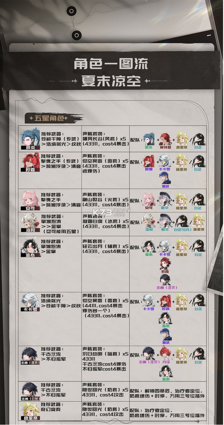 鸣潮 v2.1.0 官方手游2025最新版下载