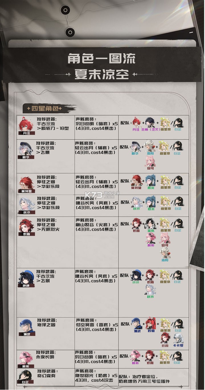 鸣潮 v2.1.0 官方手游2025最新版下载