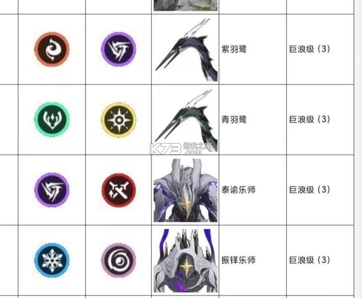 鸣潮 v2.1.0 官方手游2025最新版下载