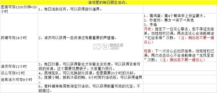 叫我大掌柜 v7.5.2 台服下载