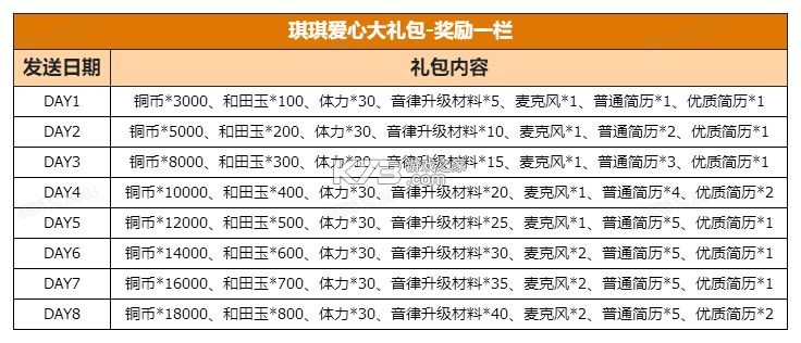 某某朝的女子乐坊 v4.0.0.6 手游官方版