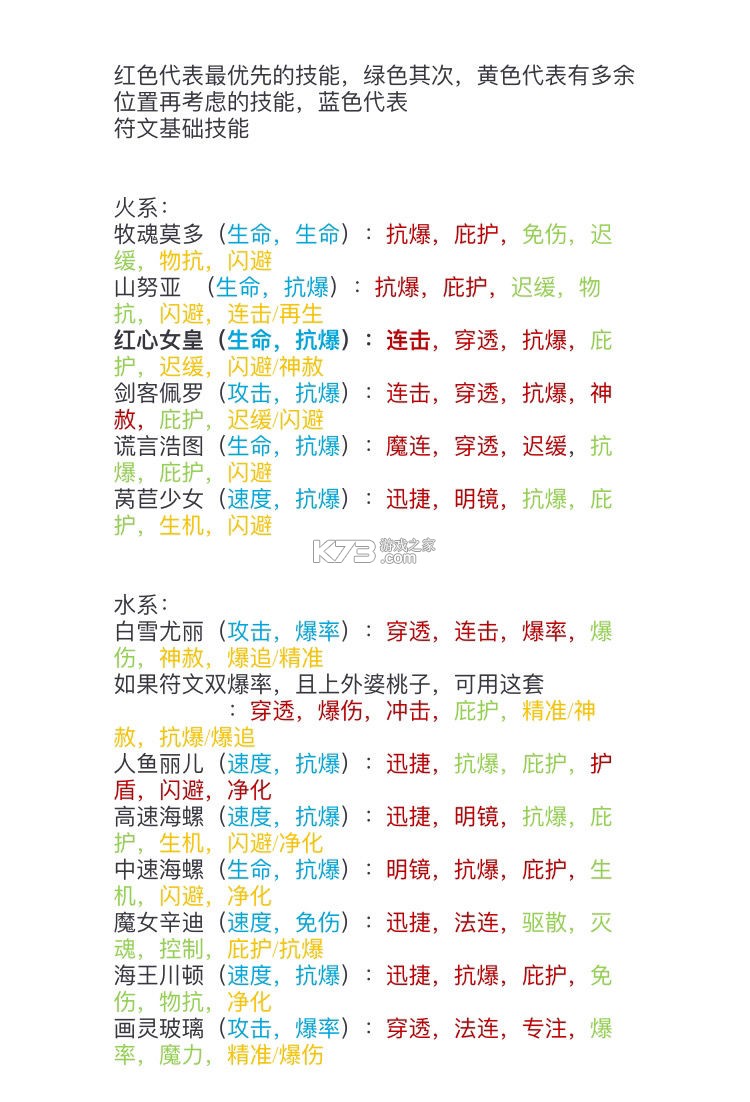 魔镜物语 v3.3.6 华为渠道服 魔镜物语 v3.3.6 华为渠道服