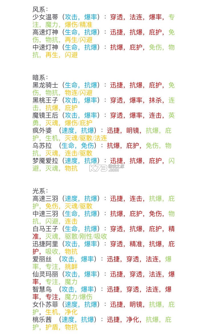 魔镜物语 v3.3.6 华为渠道服 魔镜物语 v3.3.6 华为渠道服