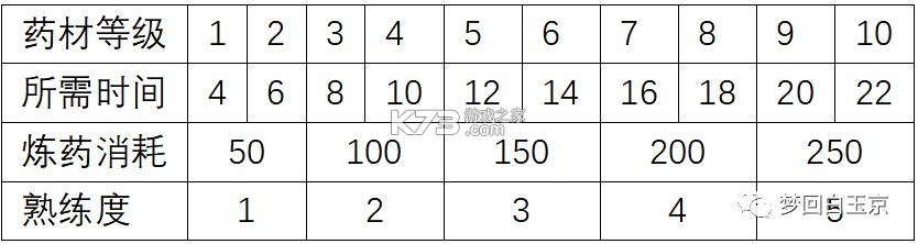 梦回白玉京 v1.0 应用宝版