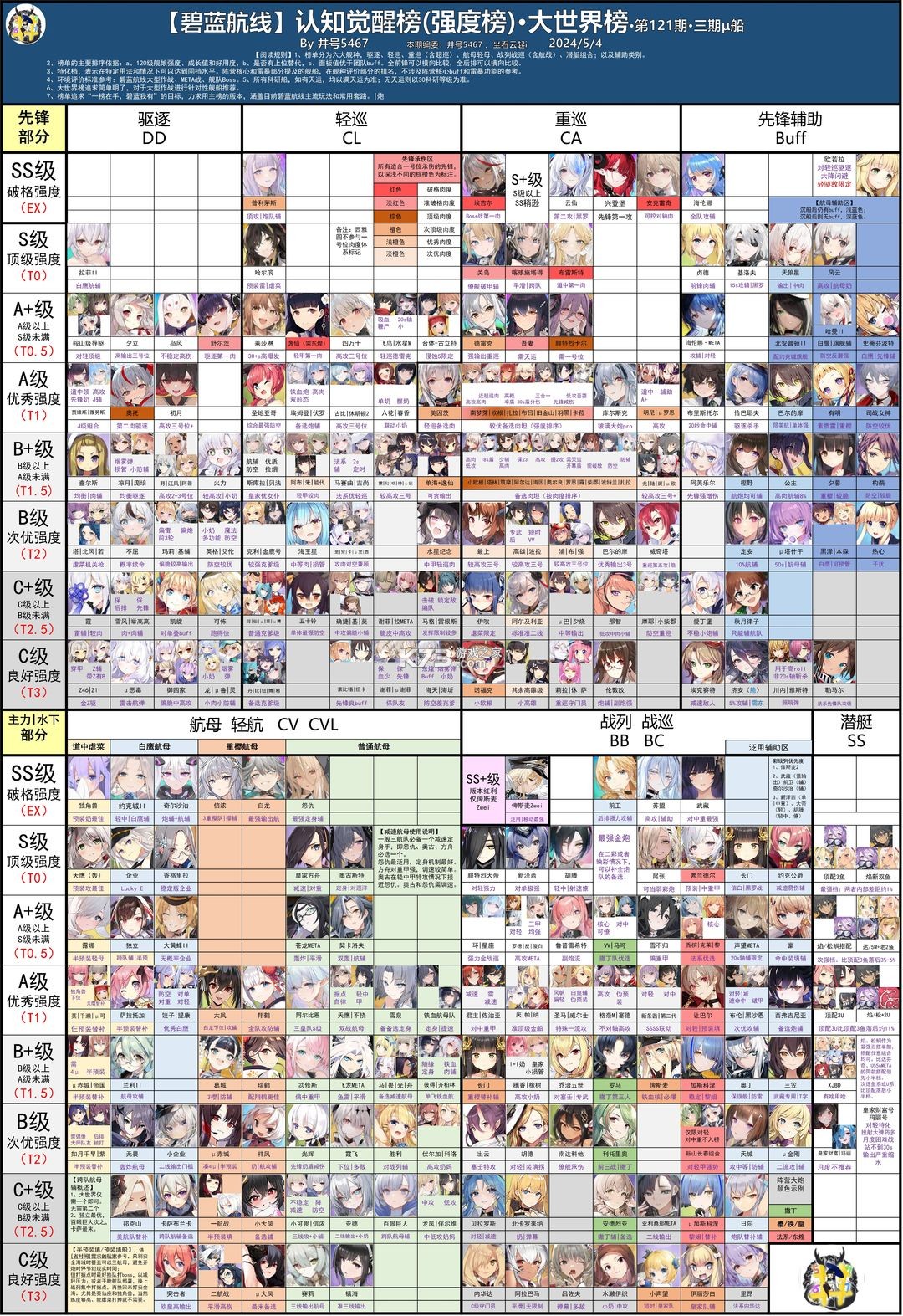 碧蓝航线 v8.2.1 2025最新版