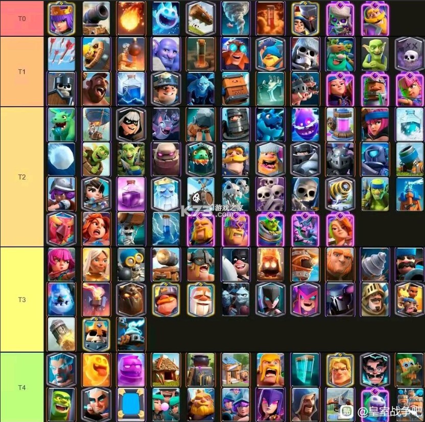 皇室战争 v8.256.22 破解版无限钻石无限金币