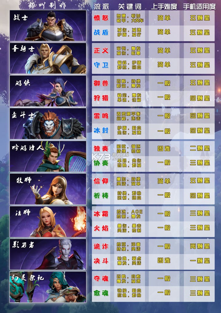 塔瑞斯世界 v2.2.26 官方正版