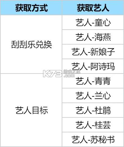 时光杂货店 v1.7.0 游戏下载