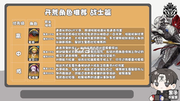纳萨力克之王 v1.9.136138 手游官方版