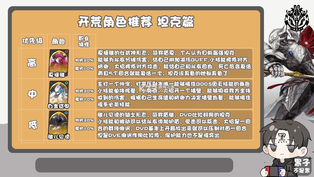 纳萨力克之王 v1.9.136138 手游官方版