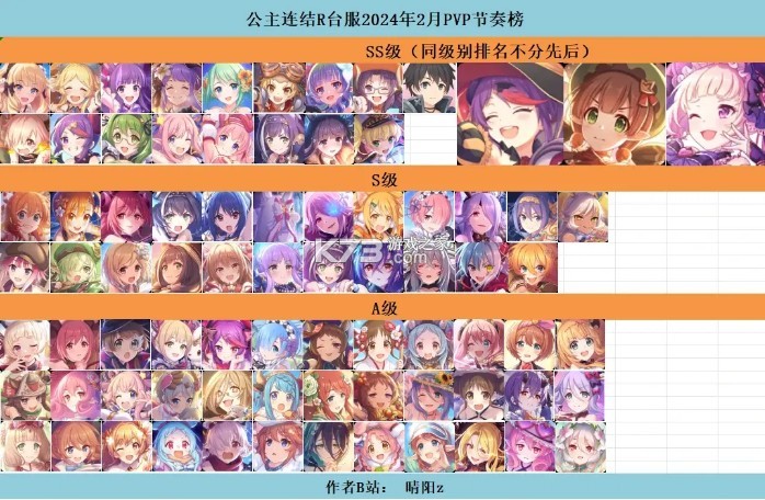 公主连接 v5.0.0 台服下载