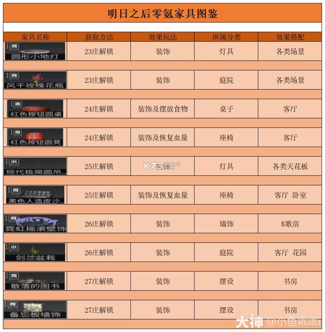 明日之后 v1.0.467 九游客户端