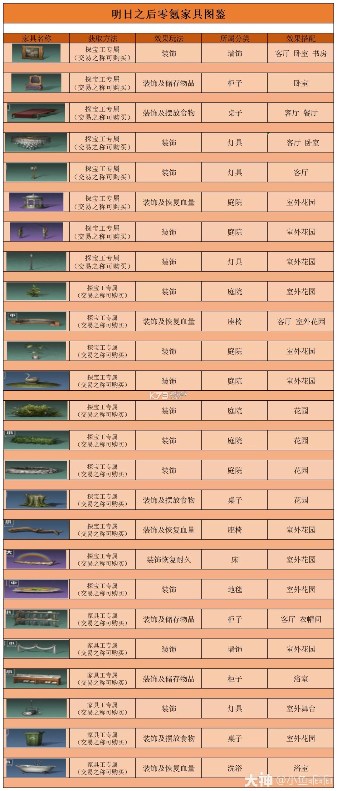 明日之后 v1.0.467 九游客户端