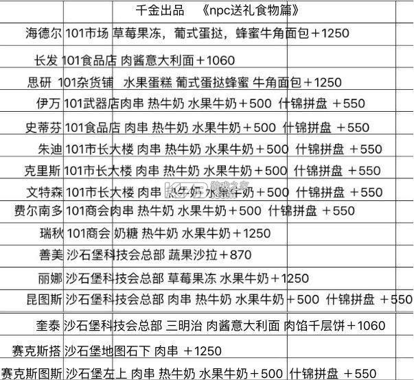 明日之后 v1.0.467 2025最新版 明日之后 v1.0.467 2025最新版