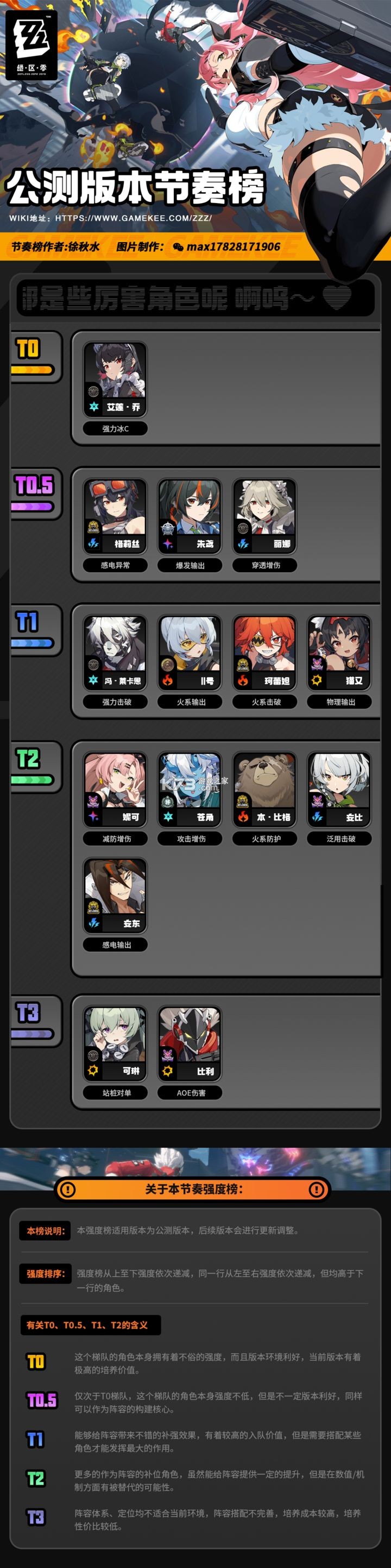 绝区零 v1.6.0 游戏下载