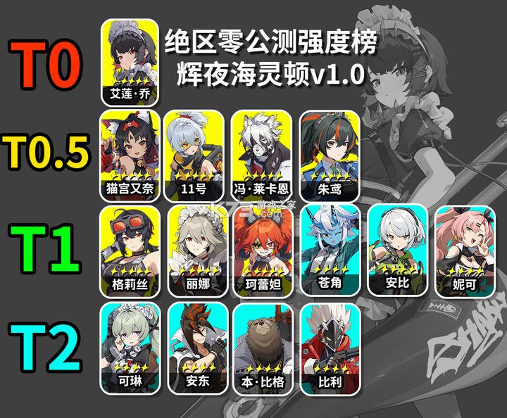 绝区零 v1.6.0 米哈游官方版下载