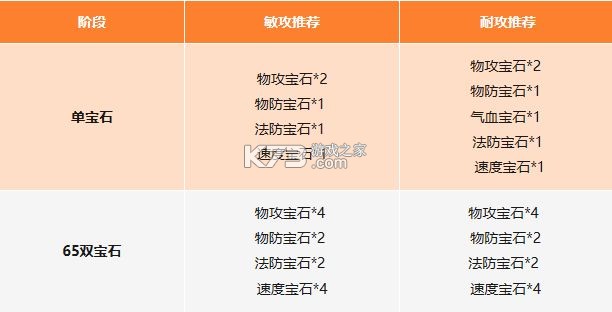 封神幻想世界 v1.0.1 手游官方版