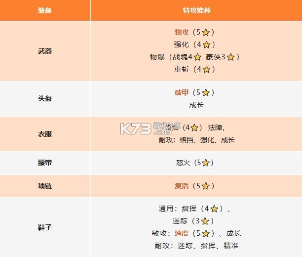 封神幻想世界 v1.0.1 手游官方版