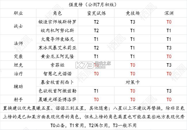 最后的勇者 v1.8.1 九游版