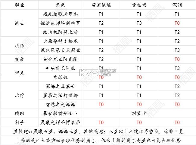 最后的勇者 v1.8.1 九游版