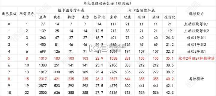 最后的勇者 v1.8.1 九游版