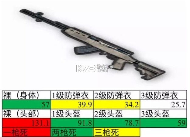 绝地求生刺激战场 v3.7.0 美服下载 绝地求生刺激战场 v3.7.0 美服下载