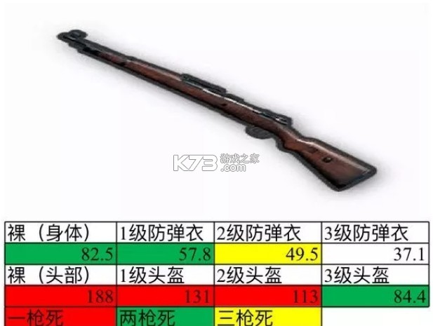 绝地求生刺激战场 v3.7.0 美服下载 绝地求生刺激战场 v3.7.0 美服下载