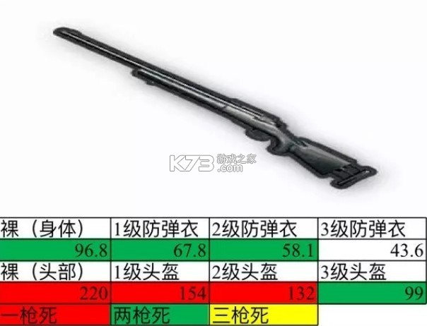 绝地求生刺激战场 v3.7.0 美服下载 绝地求生刺激战场 v3.7.0 美服下载